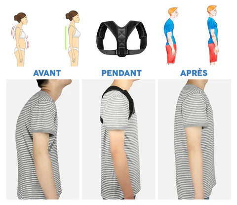 Correcteur de Posture Médical